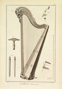 Plate XIX: En harpe fra Encyclopedia of Denis Diderot (1713-84) og Jean le Rond d